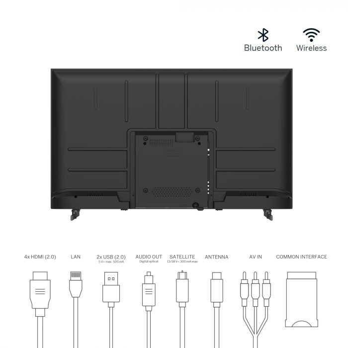 Телевiзор Thomson Android TV 43" QLED 43QA2S13