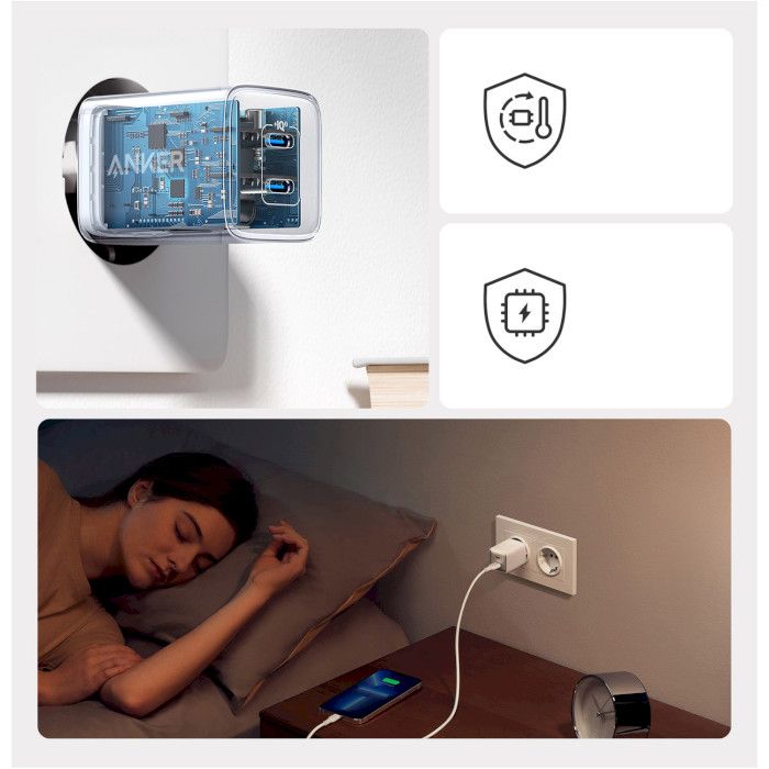 Мережевий зарядний пристрій Anker PowerPort 521 Nano Pro White, 40 W, 2хUSB Type-C (A2038G21)