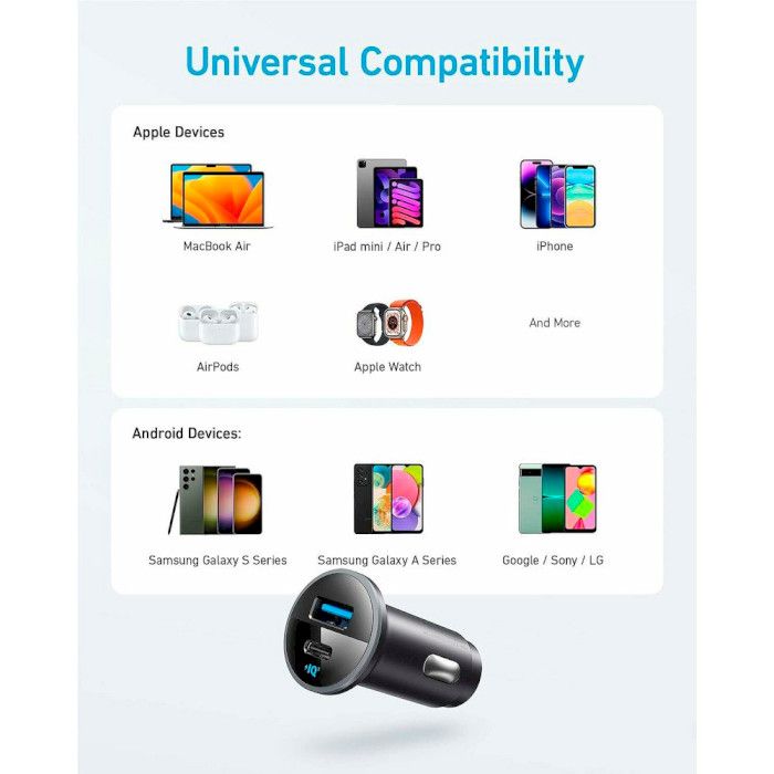 Автомобільний зарядний пристрій Anker PowerDrive 323 Black (A2735G11)