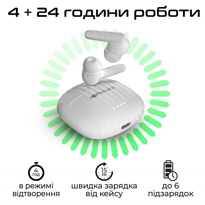 Bluetooth-гарнітура HiFuture SonicBliss Black (sonicbliss.black)