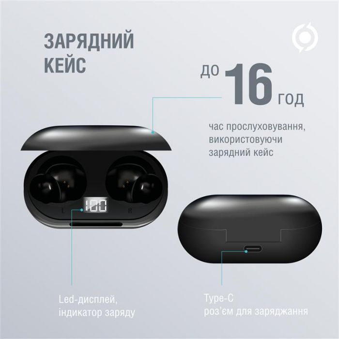 Bluetooth-гарнiтура Piko TWS-MusicBox Black (1283126583414)