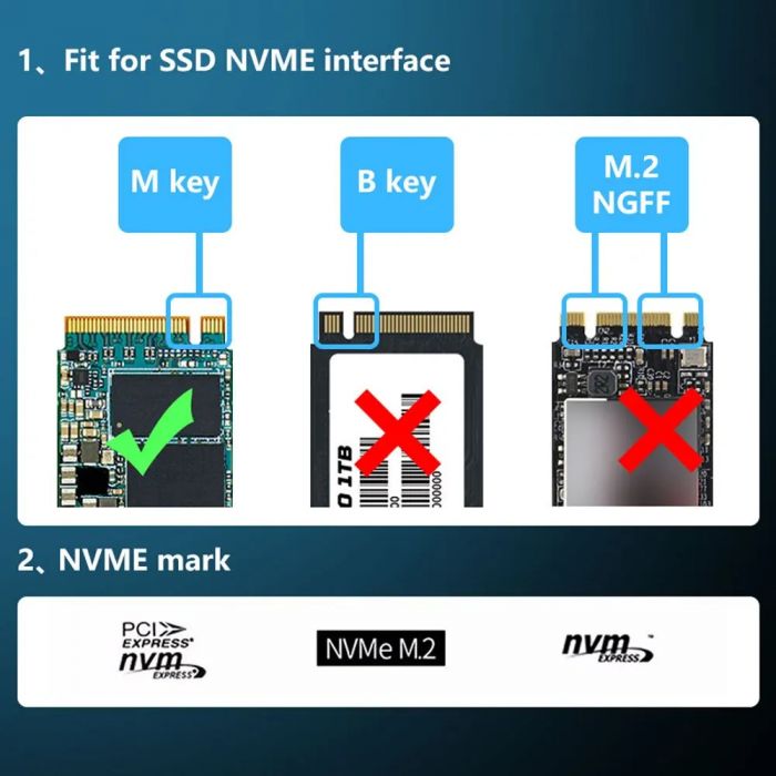 Плата-адаптер Fenvi SSD-X1 HS