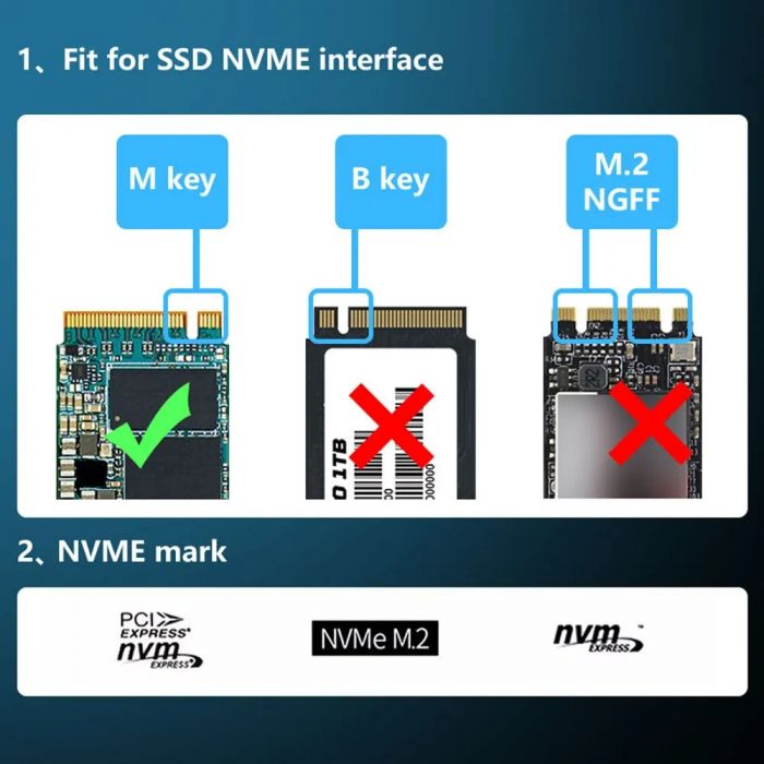 Плата-адаптер Fenvi SSD-X4