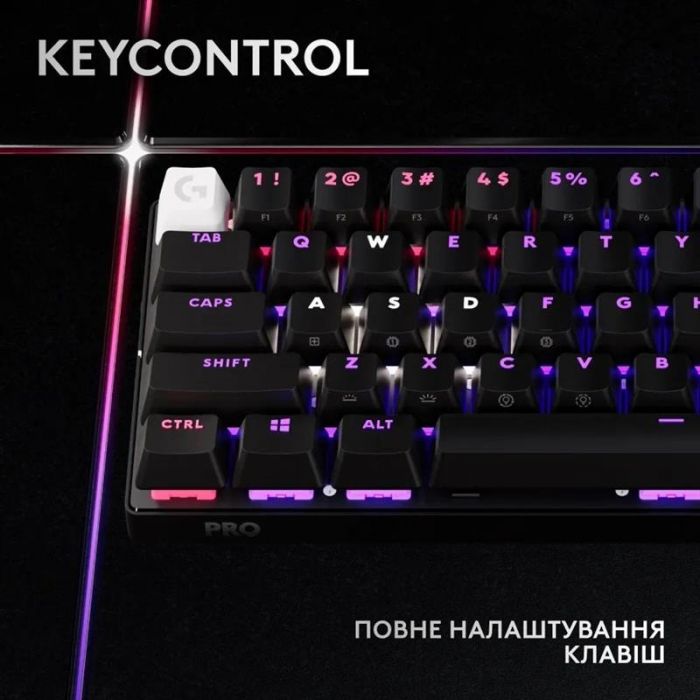 Клавiатура Logitech G PRO X 60 TKL GX Optical Black Tactile (920-011911)