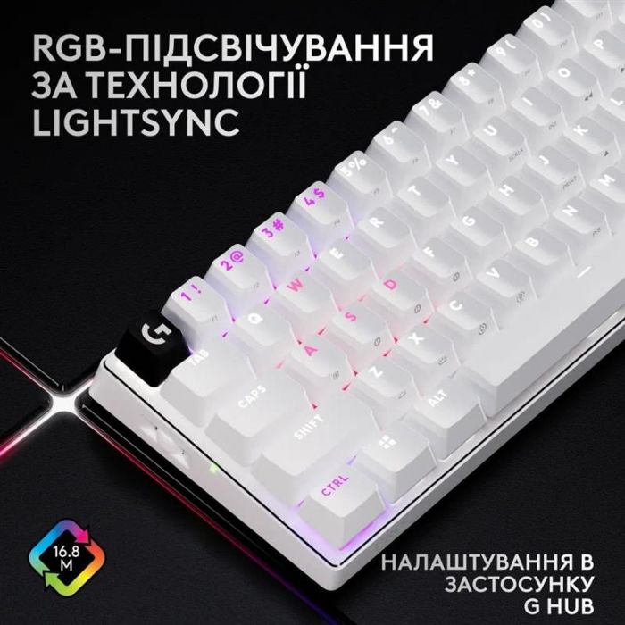 Клавiатура Logitech G PRO X 60 TKL GX Optical Tactile White (920-011930)