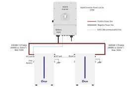 Акумуляторна батарея Deye RW-M6.1-B 51.2V 120AH