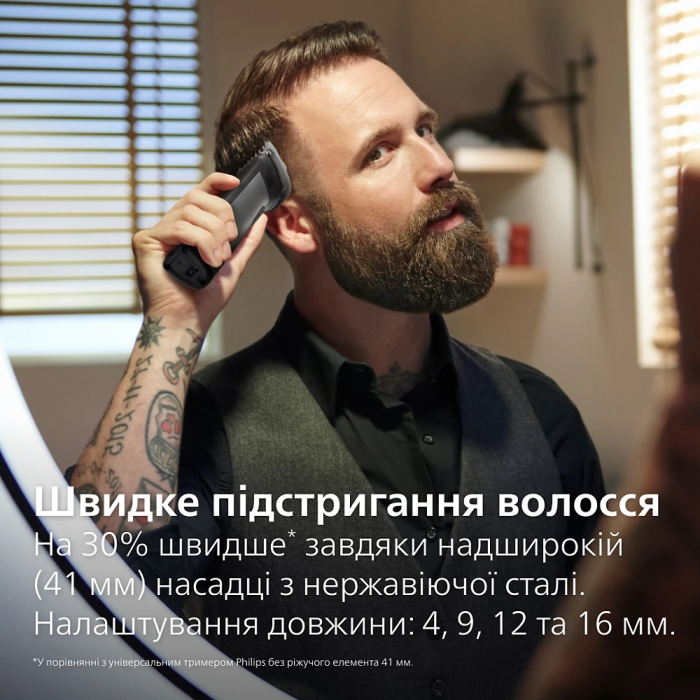 Тример Philips MG7950/15