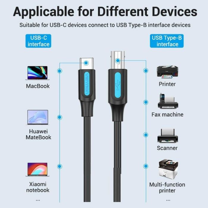Кабель Vention USB Type-C - USB Type-B (M/M), 1.5 м, Black (CADBG)