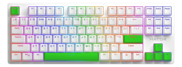 Набір кейкапів Hator PBT Keycaps Autograph Edition Lime Green (HTS-710)