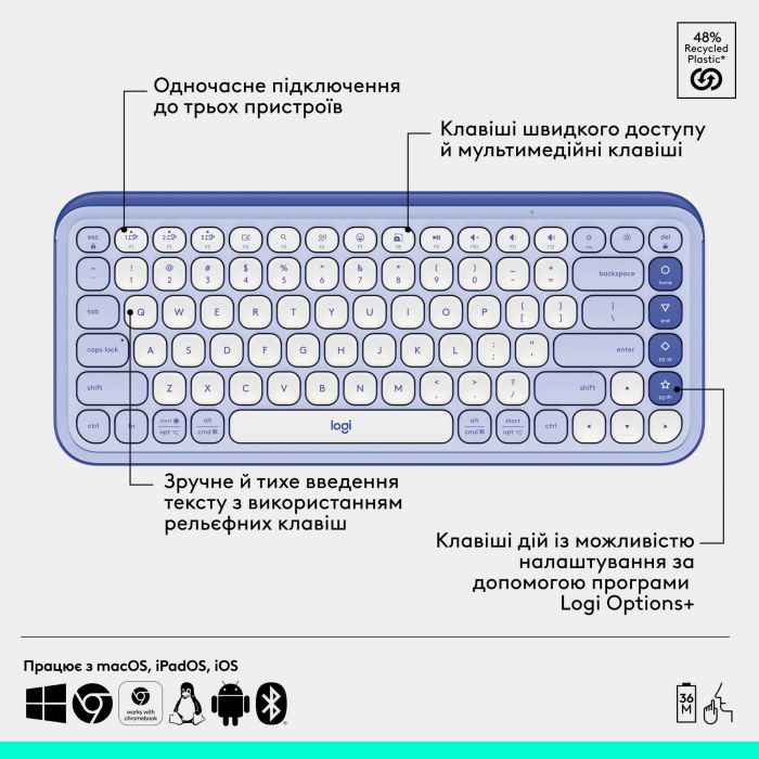 Комплект (клавіатура, миша) бездротовий Logitech Pop Icon Combo Lilac (920-013078)