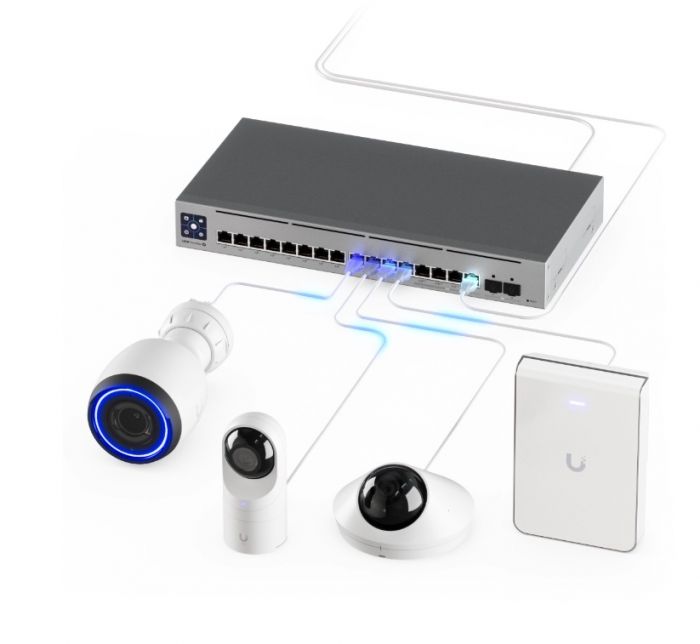 Комутатор Ubiquiti UniFi USW-Pro-Max-16-PoE