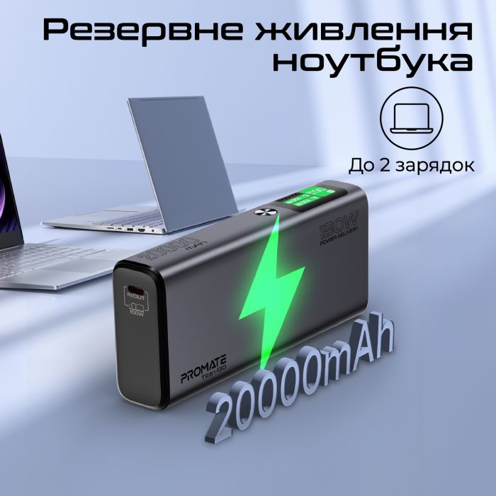 Універсальна мобільна батарея Promate Titan-130 130W 20000mAh Gray