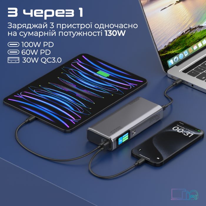 Універсальна мобільна батарея Promate Titan-130 130W 20000mAh Gray