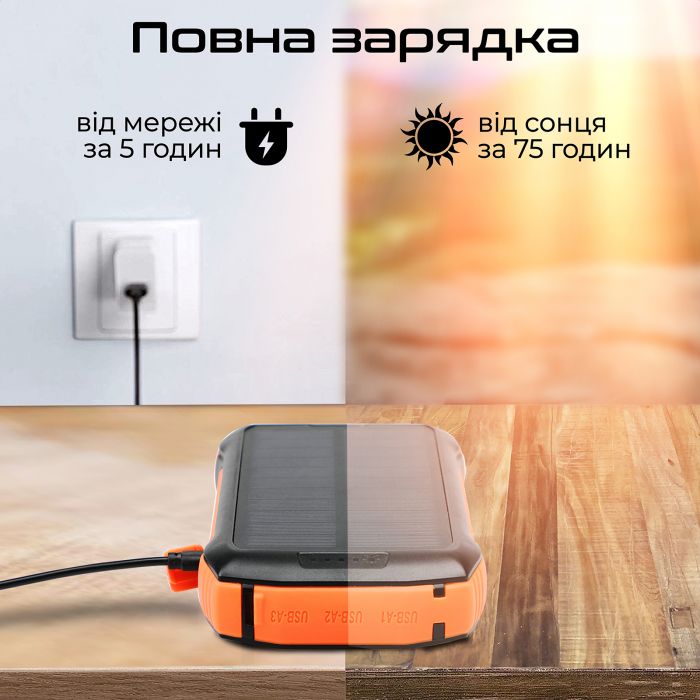 Універсальна мобільна батарея Promate SolarTank-20PDQI 20W 20000mAh Black 