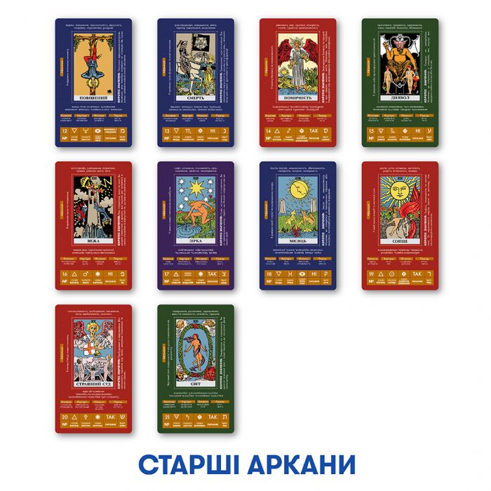 Карти Таро Orner Навчальні Таро Райдера - Уейта (orner-2684)
