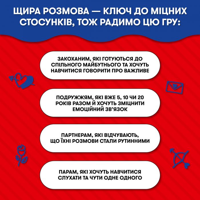 Розмовна гра Orner Розкажи мені все! Love edition (orner-1636)