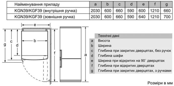 Холодильник Bosch KGN39VL316