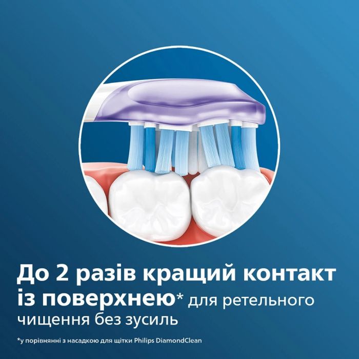 Насадка Philips Sonicare G3 Premium Gum Care HX9052/33 2шт