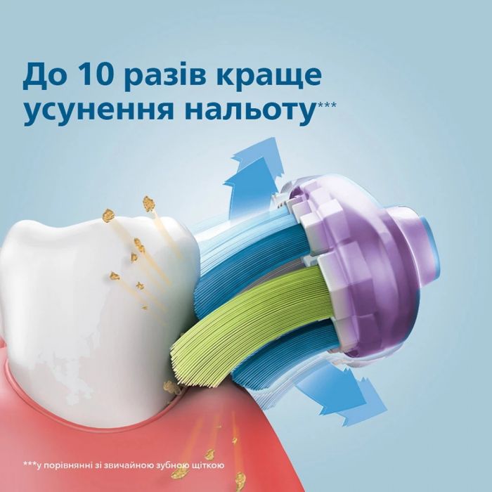 Насадка Philips Sonicare G3 Premium Gum Care HX9052/17 2шт