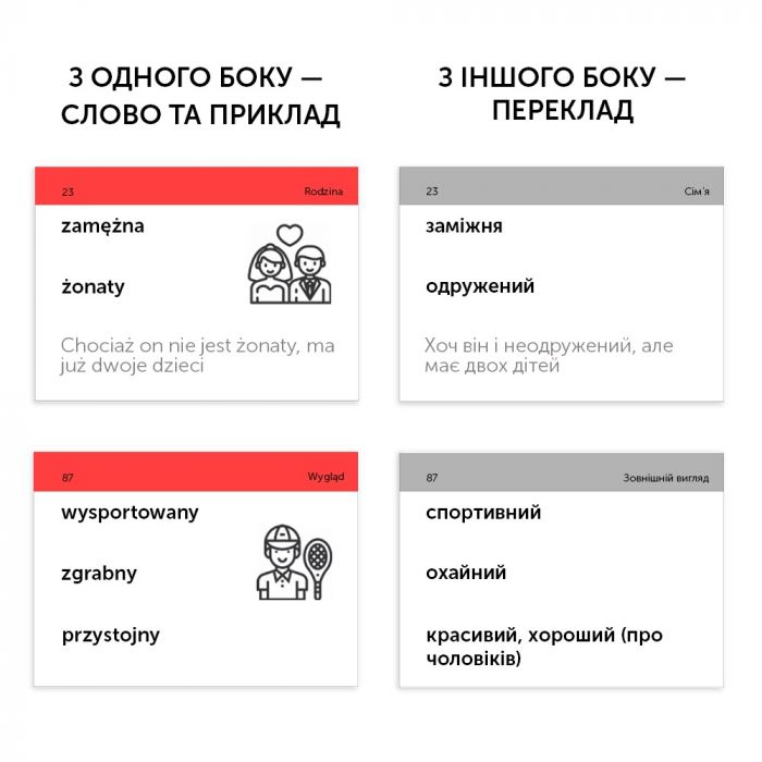 Картки для вивчення польської мови English Student
