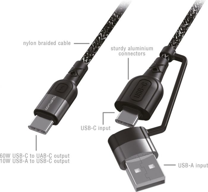 Кабель 4smarts 310 USB + USB Type-C - USB Type-C (M/M), 1.5 м, Black (4250774954856)