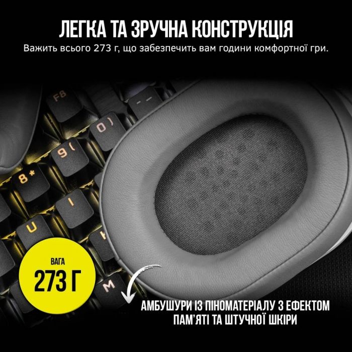 Гарнiтура Corsair HS55 Surround Headset White (CA-9011266-EU)