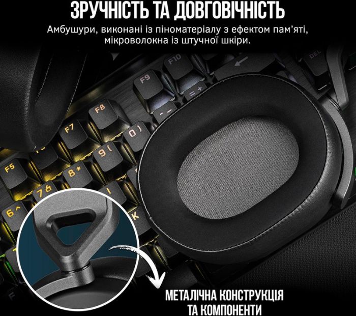 Гарнiтура Corsair HS65 Surround Headset Carbon (CA-9011270-EU)