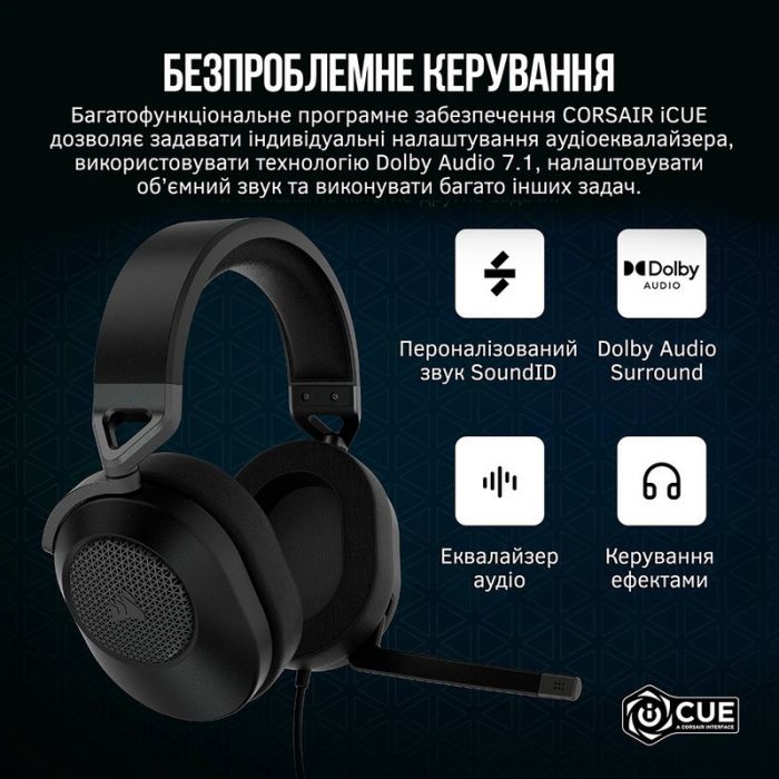 Гарнiтура Corsair HS65 Surround Headset Carbon (CA-9011270-EU)