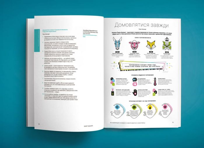 50 найкращих книжок із саморозвитку в інфографіці