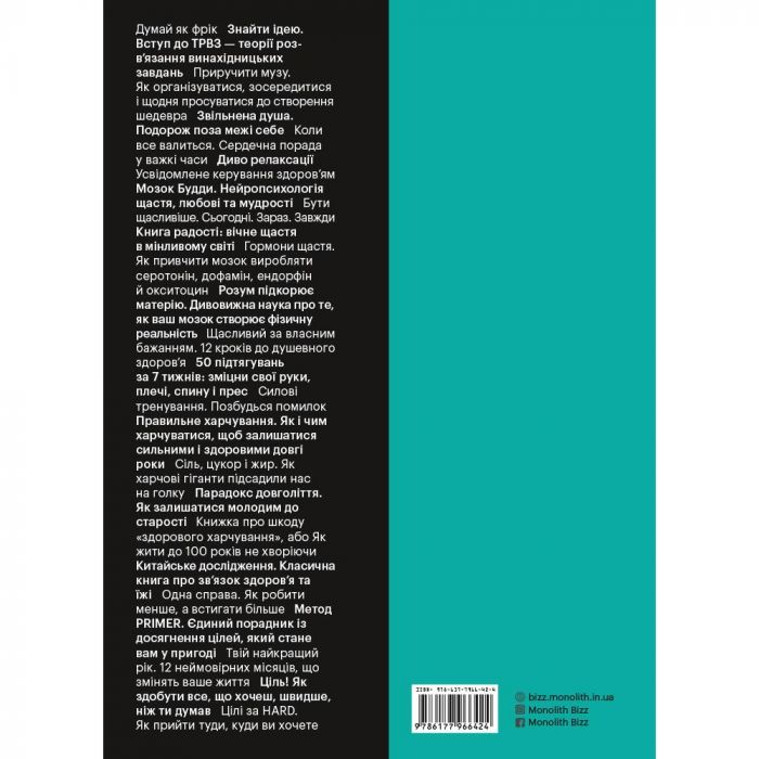 50 звичок успішних людей в інфографіці