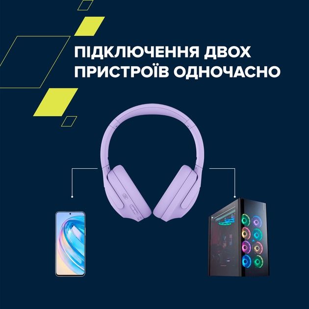 Bluetooth-гарнітура Canyon OnRiff 10 ANC Purple (CNS-CBTHS10PU)