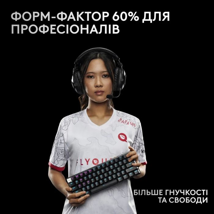 Клавiатура Logitech G PRO X 60 TKL GX Optical Black Tactile (920-011911)