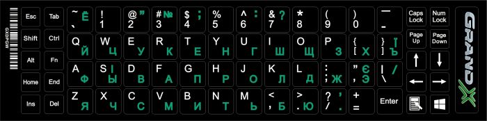 Наліпка на клавіатуру Grand-X 68 keys Cyrillic green, Latin white (GXDPGW)