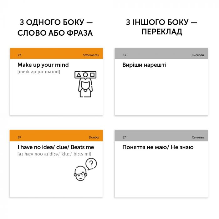 Картки для вивчення англійської мови English Student. Everyday English