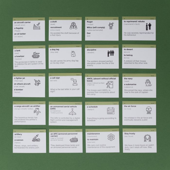 Картки для вивчення англійської мови English Student. Military English