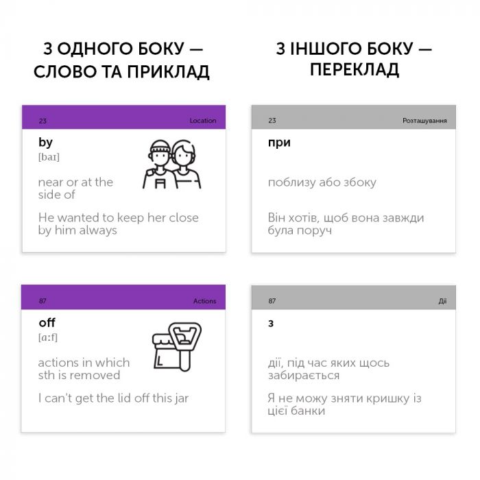 Картки для вивчення англійської мови English Student. Prepositions
