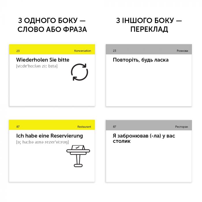 Картки для вивчення німецької мови English Student. Alltaglich Deutsch