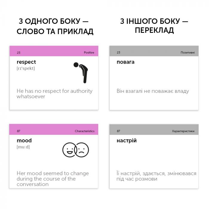 Картки для вивчення англійської мови English Student. Emotions & characters