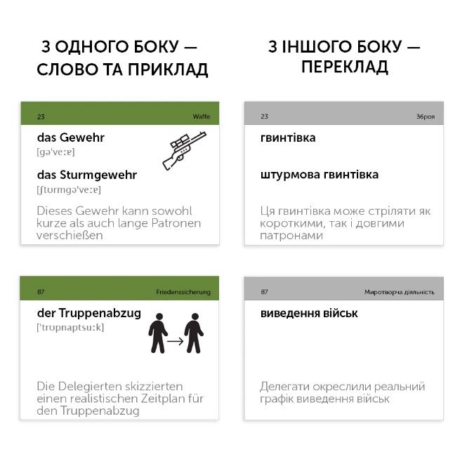 Картки для вивчення німецької мови English Student. Deutsch Militar