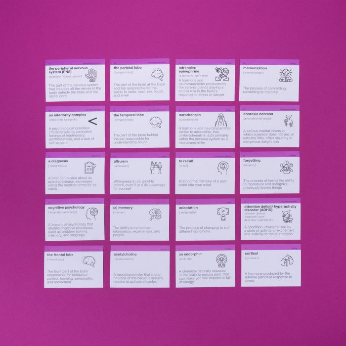 Картки для вивчення англійської мови English Student. English Psychology