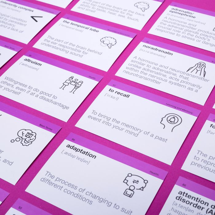 Картки для вивчення англійської мови English Student. English Psychology