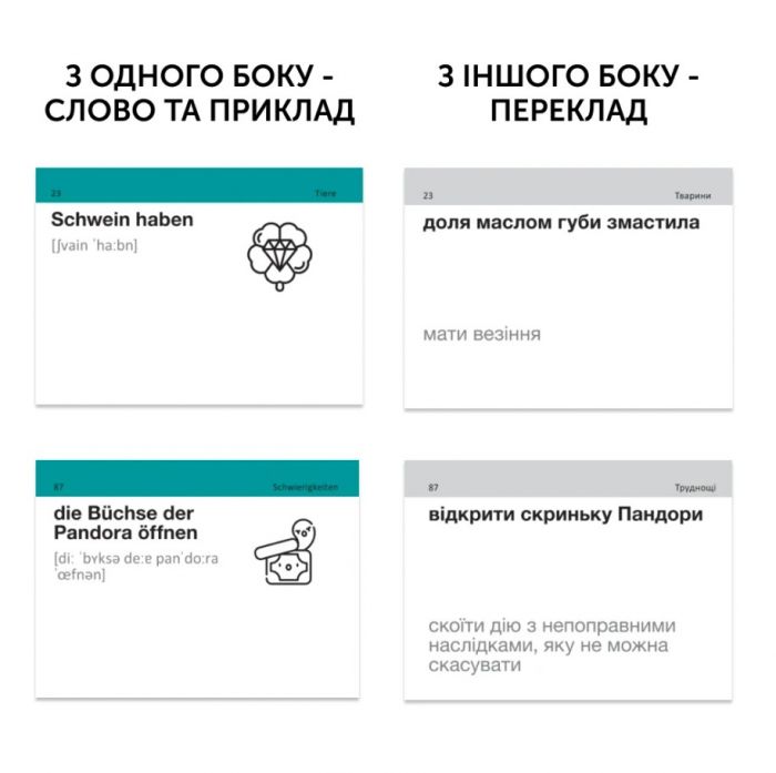 Картки для вивчення німецької мови English Student. Kollokationen und Idiome