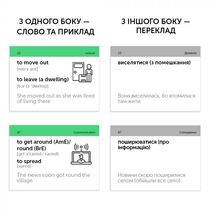 Картки для вивчення англійської мови English Student. Phrasal Verbs