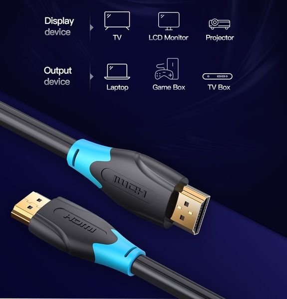 Кабель Vention HDMI - HDMI V2.0 (M/M), 1 м, чорний (AACBF)