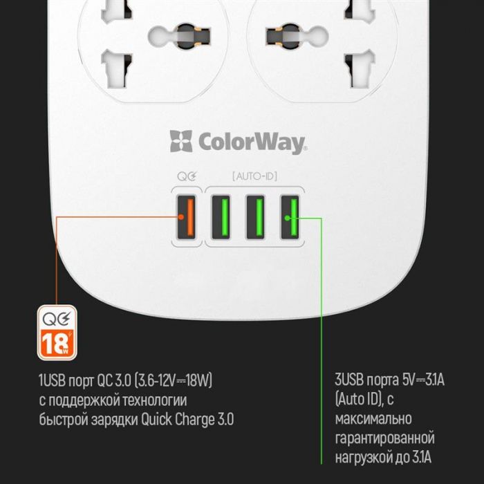 Фільтр живлення ColorWay CW-CHU44QW 4 розетки, 4 USB (1QC3.0+3 AUTO ID), 1.8 м, білий