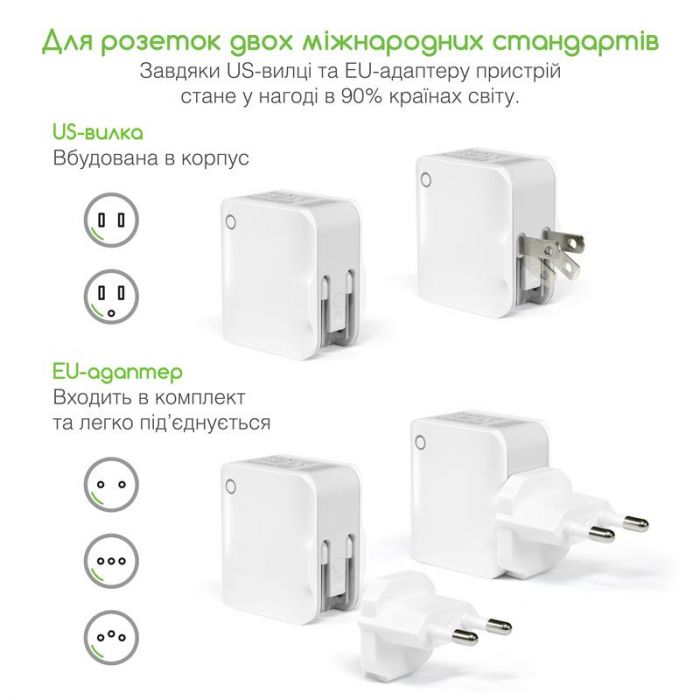 Мережевий зарядний пристрій Intaleo TCA242 (2USB, 2.4A) White (1283126477492)