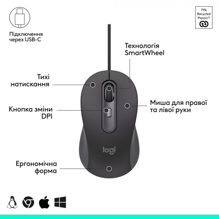 Комплект (клавіатура, миша) Logitech Signature Slim Combo MK620 Graphite (920-013349)