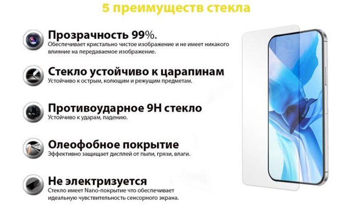 Захисне скло BeCover Premium для Samsung Galaxy A02s SM-A025 Clear (705597)