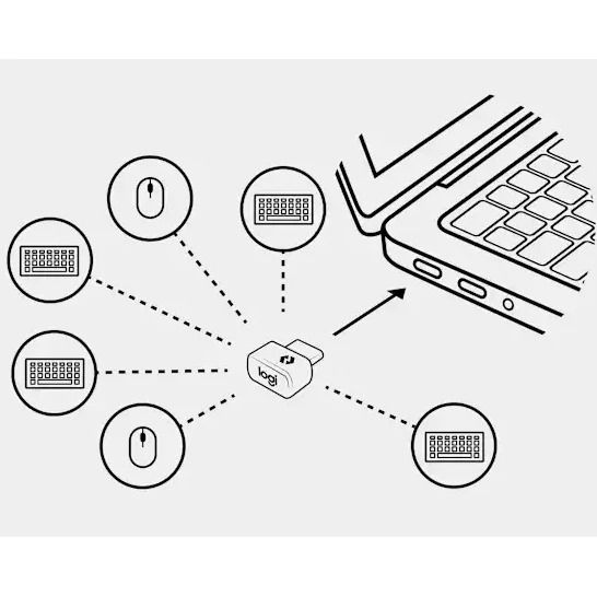 Адаптер Logitech Logi Bolt USB-C Receiver (956-000157)