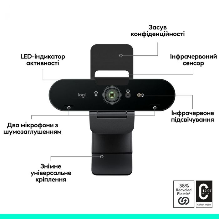 Веб-камера Logitech Brio 4K Graphite (960-001718)